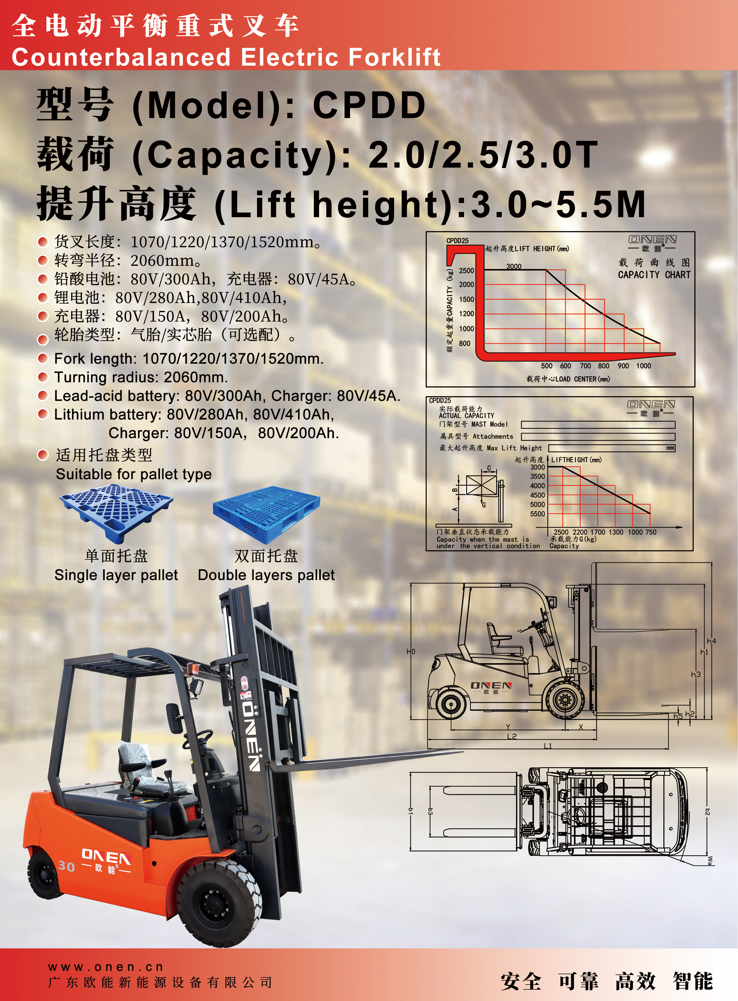 6-P9+10-CPDD-電動(dòng)平衡重式叉車_01