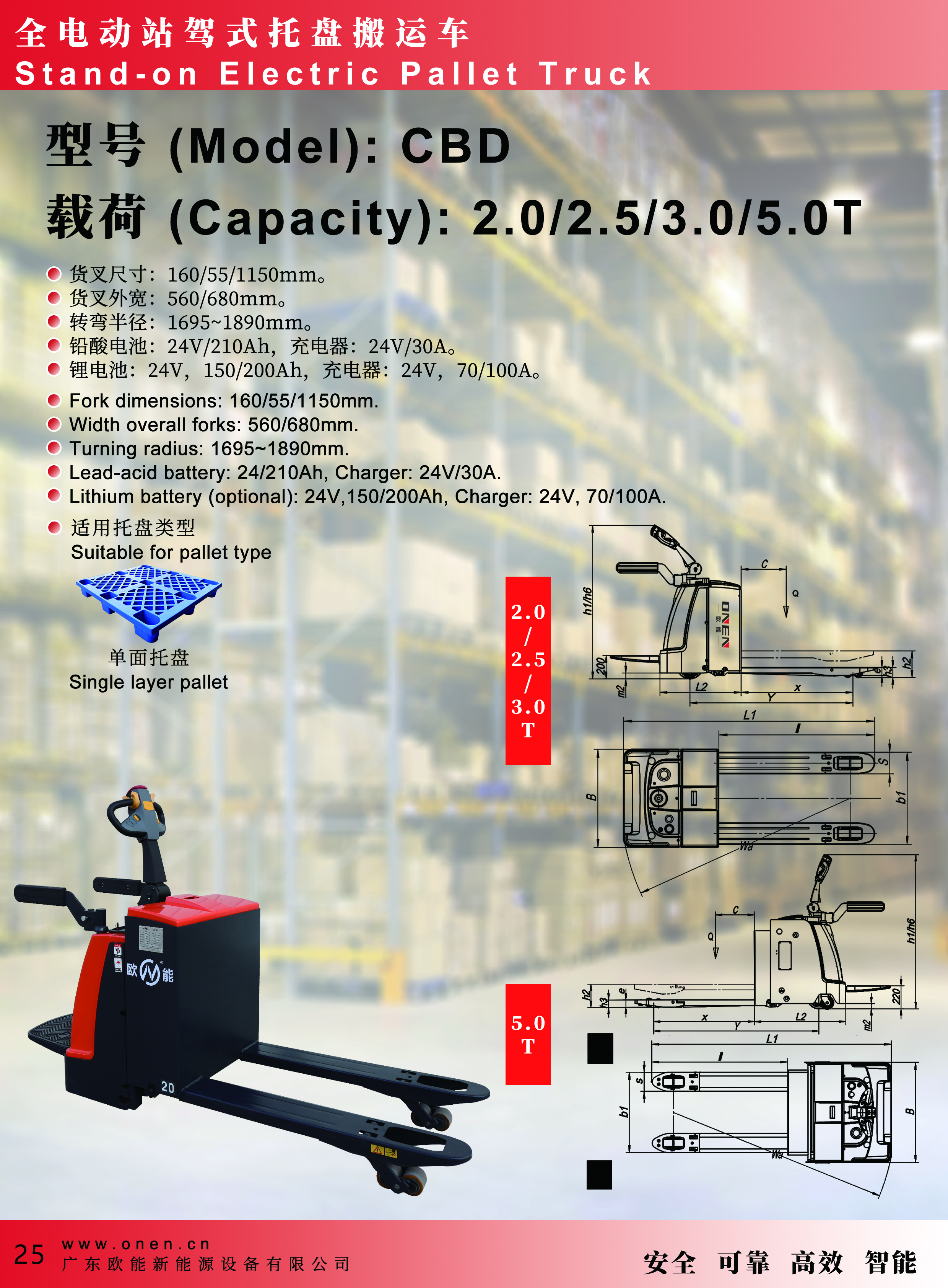 12-CBD-全電動(dòng)托盤搬運(yùn)車