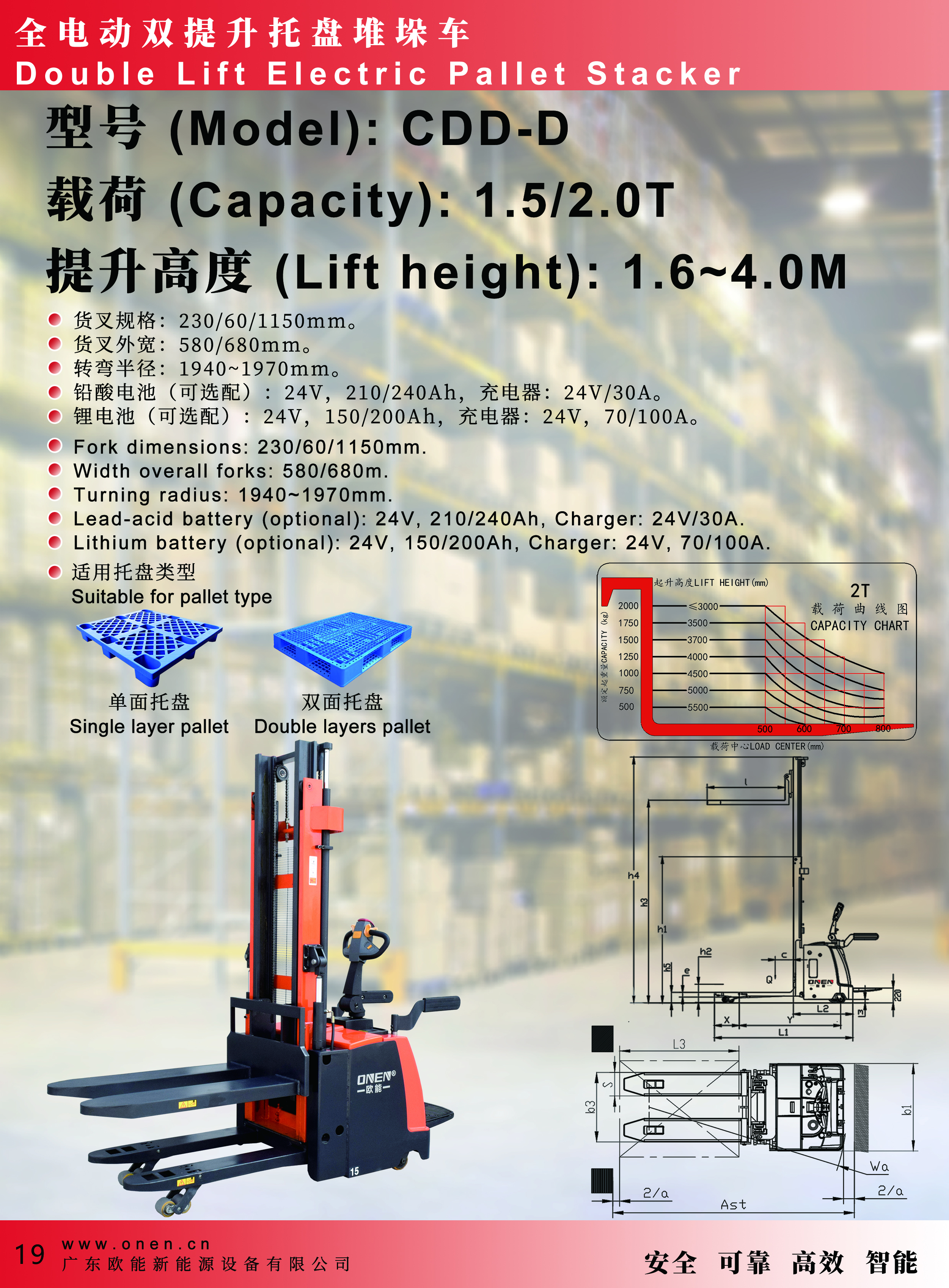 9-CDDD-雙起升堆垛車