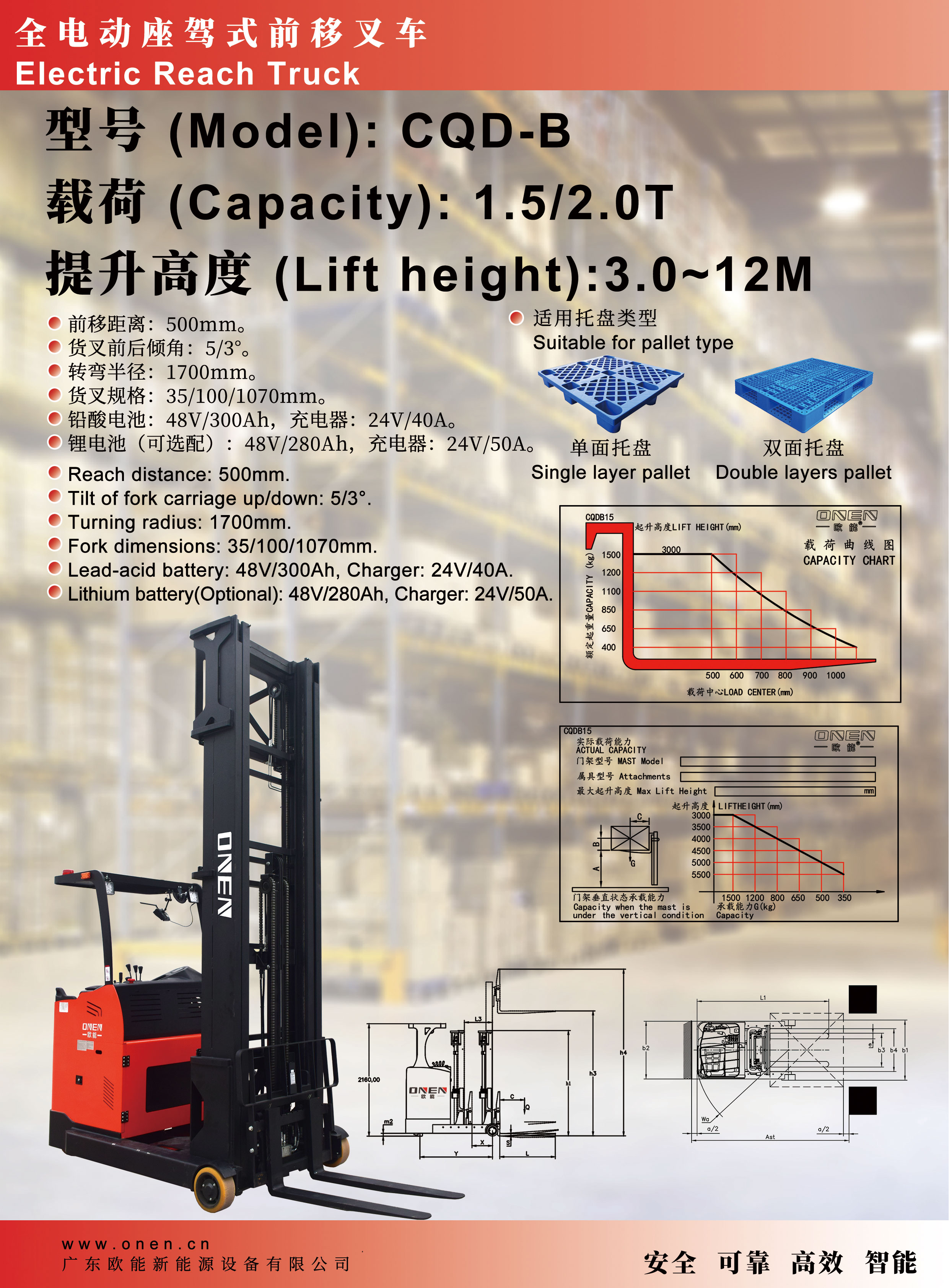16-P29+30-CQD-B-座駕前移式電動叉車_01