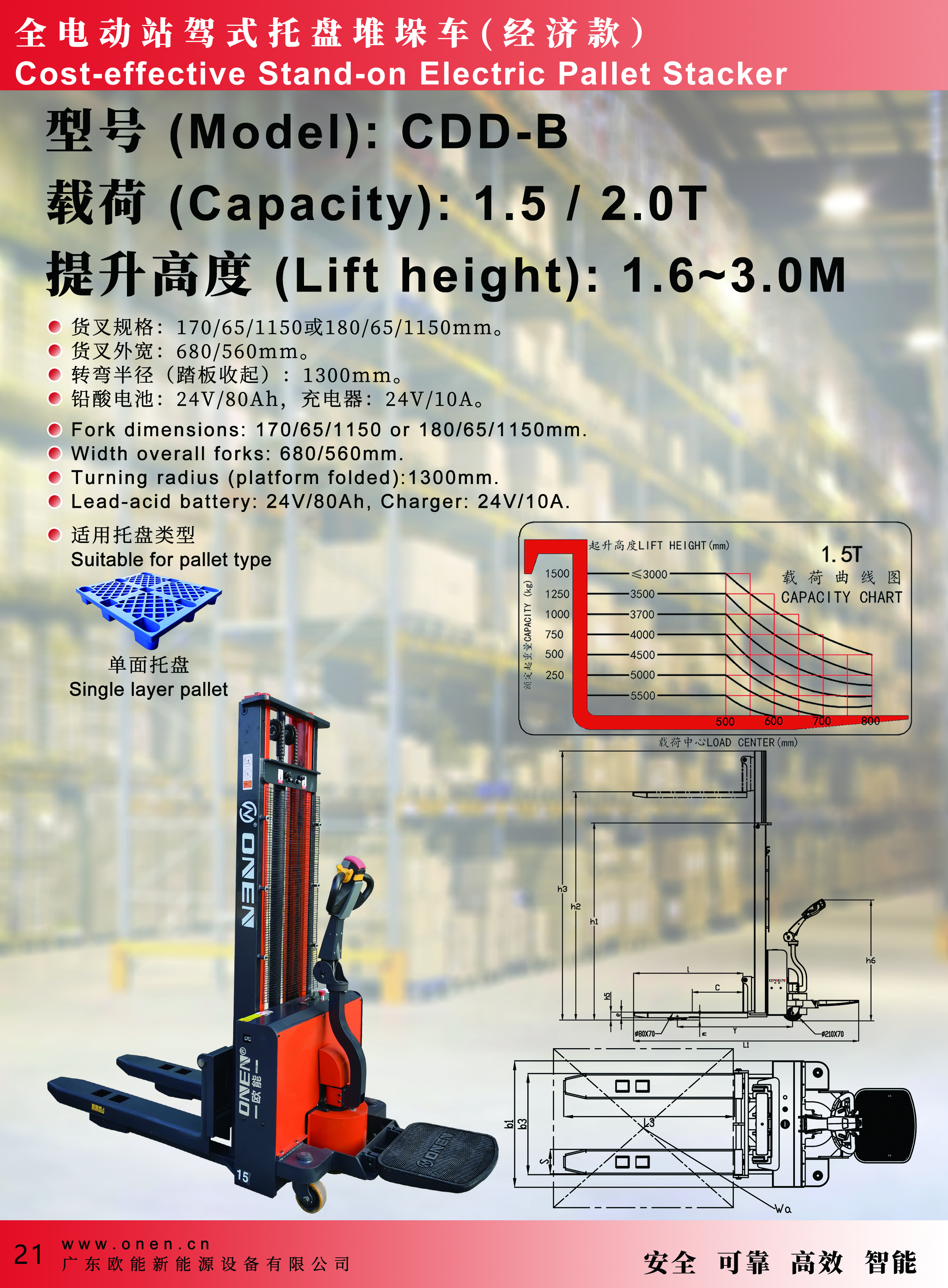 10-CDDB-（經(jīng)濟(jì)款）站駕式全電動(dòng)堆垛車