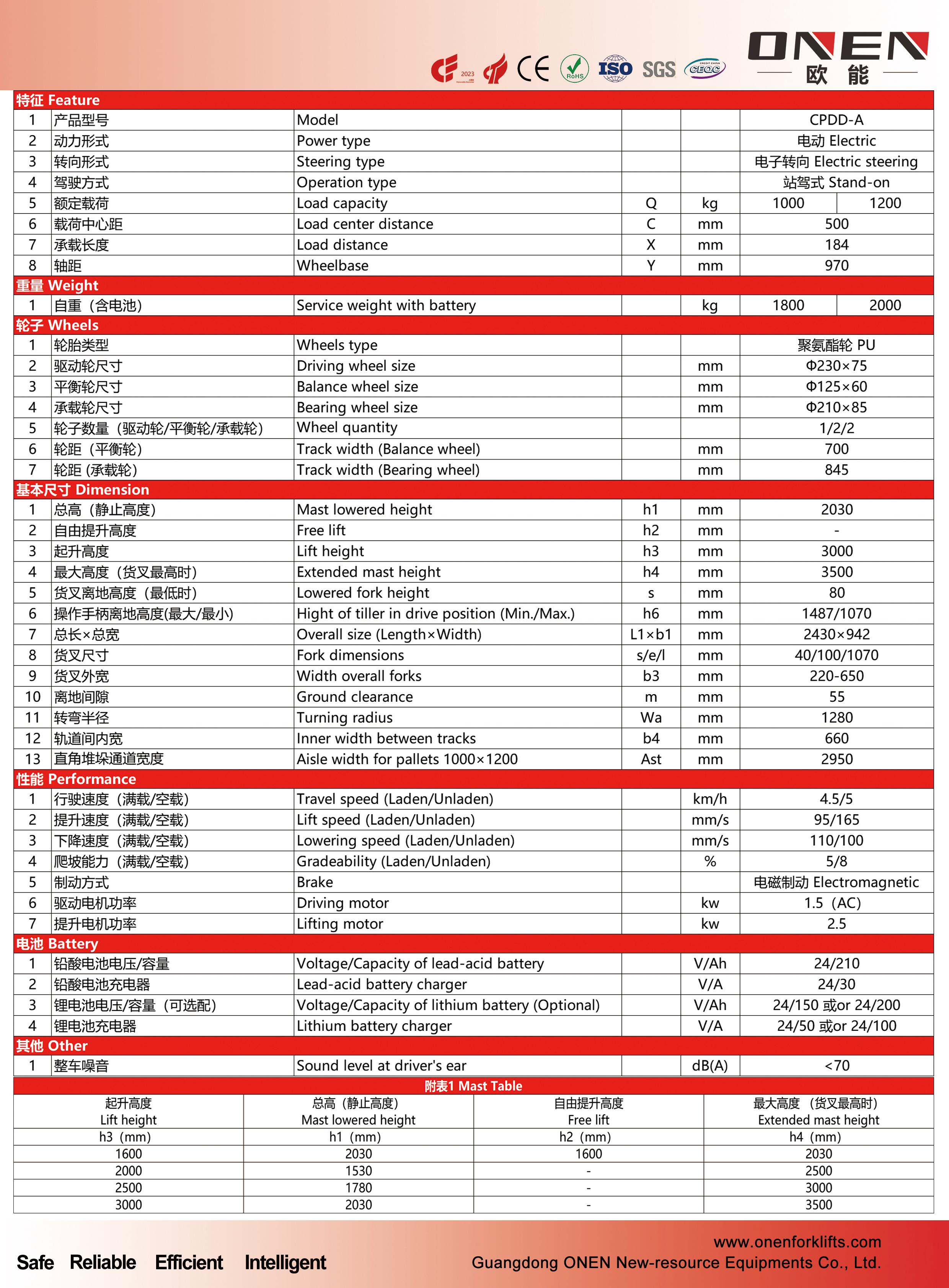 平衡重式堆垛車