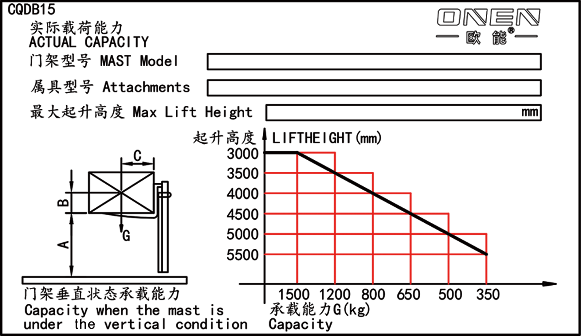 20250408-載荷曲線-CQDB15-門架