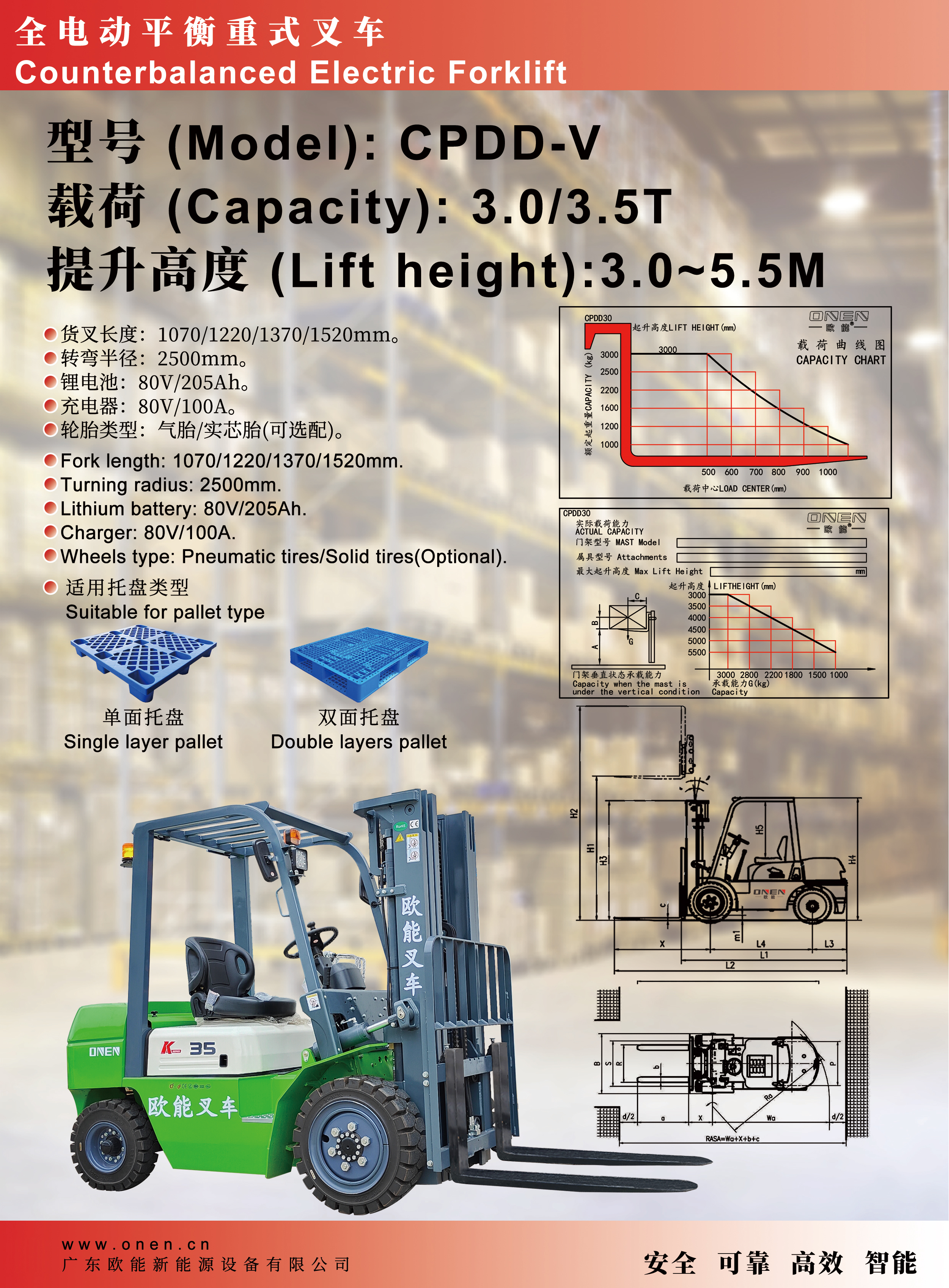 平衡重式電動叉車
