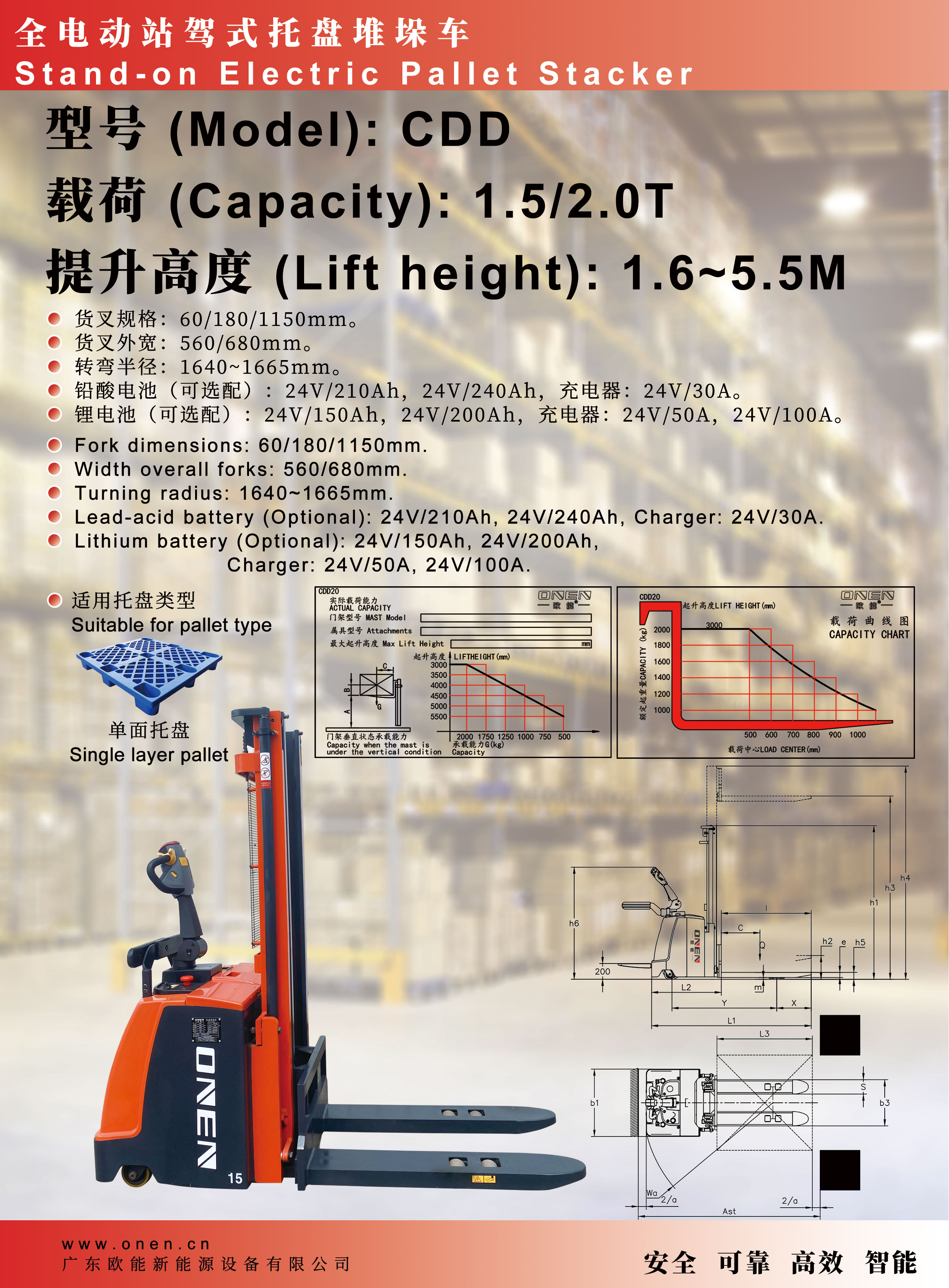 19-P35+36-CDD-全电动托盘堆垛车_01