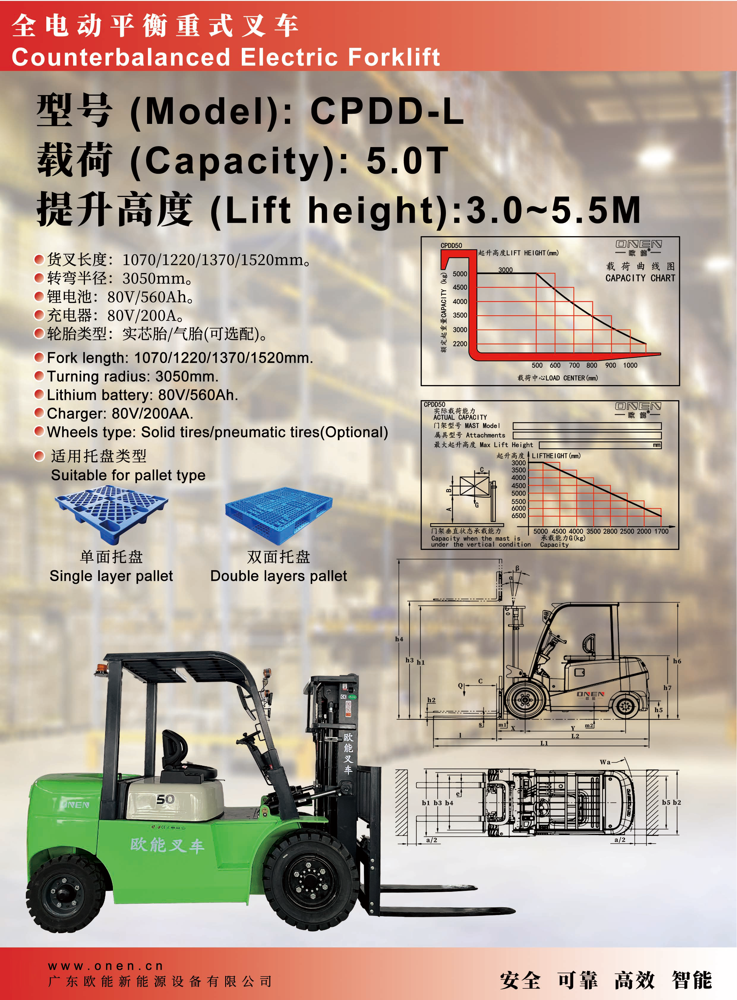 锂电平衡重式叉车